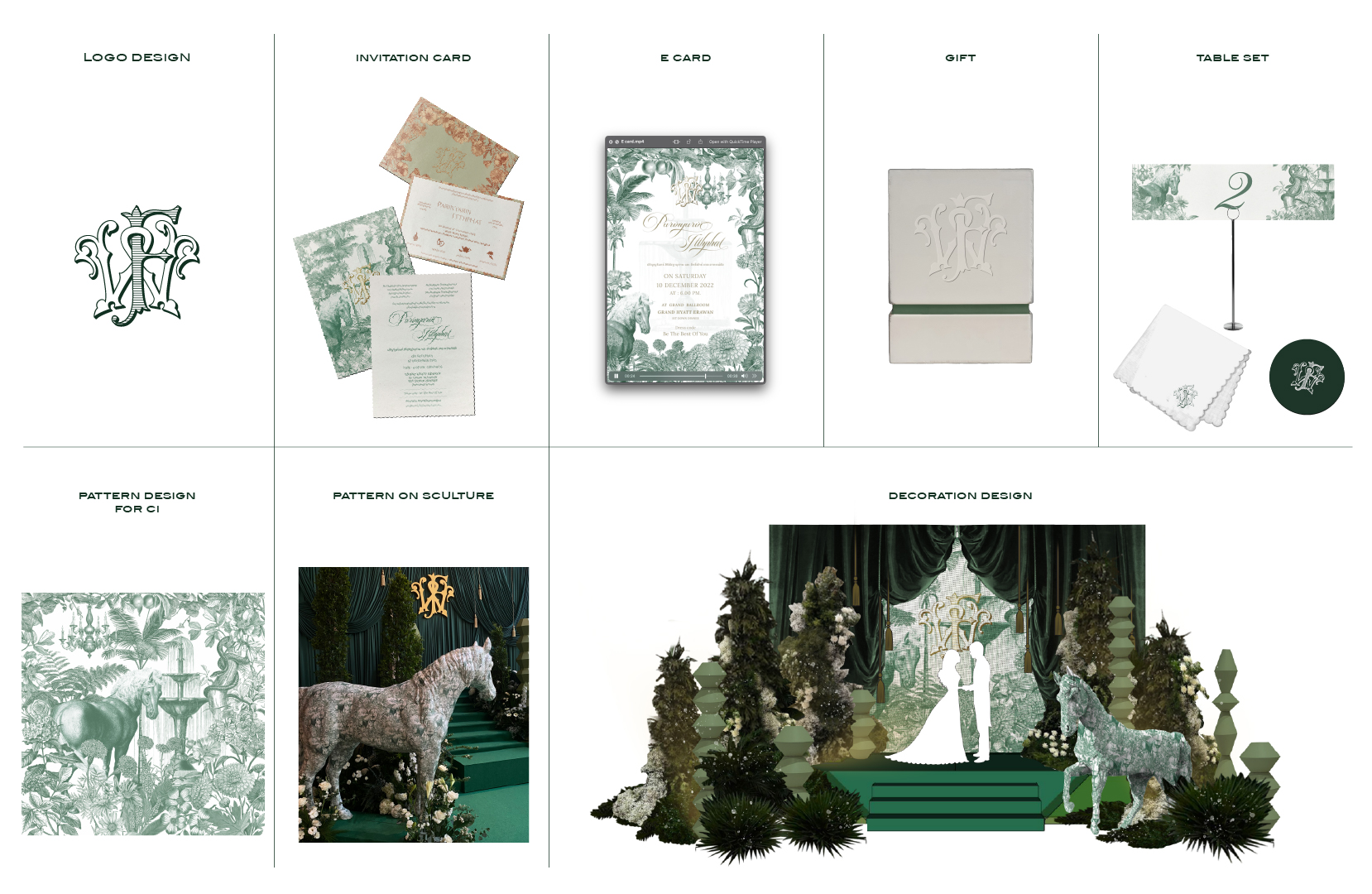 The Wedding — Private Client